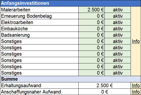Investmentrechner Anfangsinvestitionen