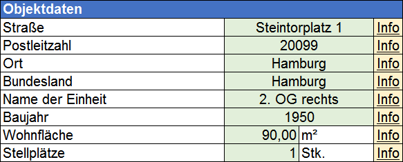 Investmentrechner Objektdaten